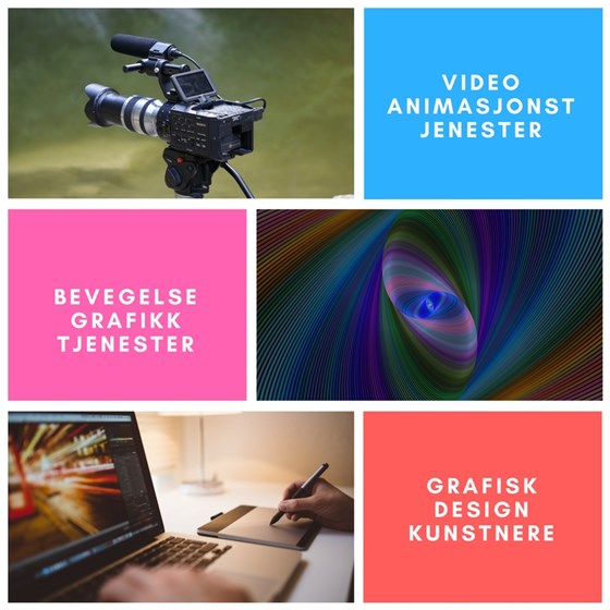 Multimedia Nordic Norway: Bevegelsesgrafikvideoeksperter